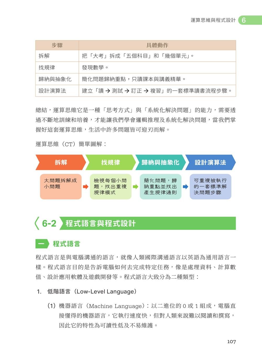 Scratch 從基礎到進階｜打造程式思維與專題能力-preview-3