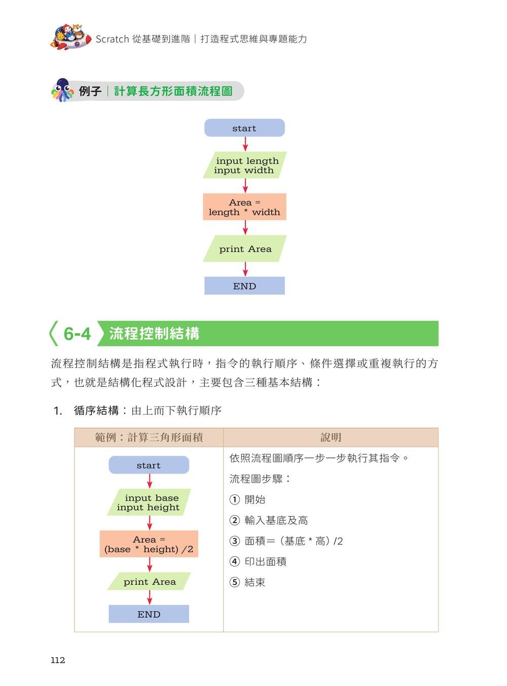 Scratch 從基礎到進階｜打造程式思維與專題能力-preview-8