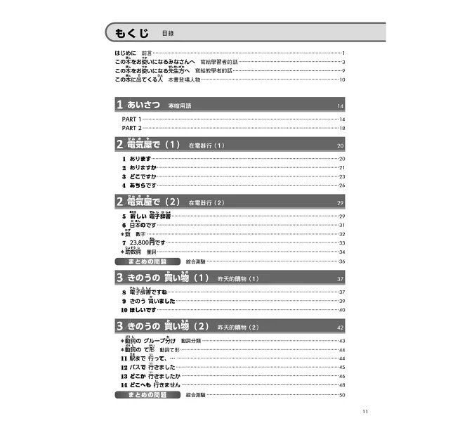 TRY！日本語N5達陣：從日檢文法展開全方位學習（「聽見眾文」APP免費聆聽）-preview-2