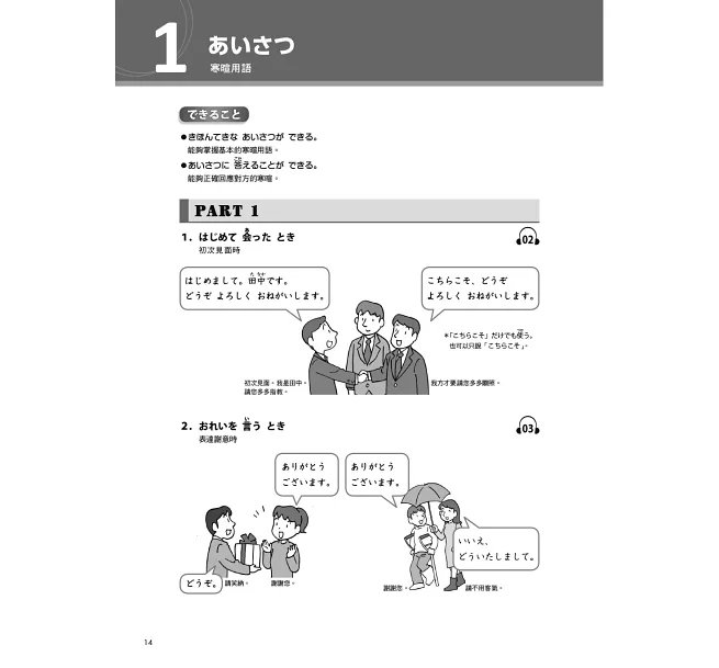 TRY！日本語N5達陣：從日檢文法展開全方位學習（「聽見眾文」APP免費聆聽）-preview-5