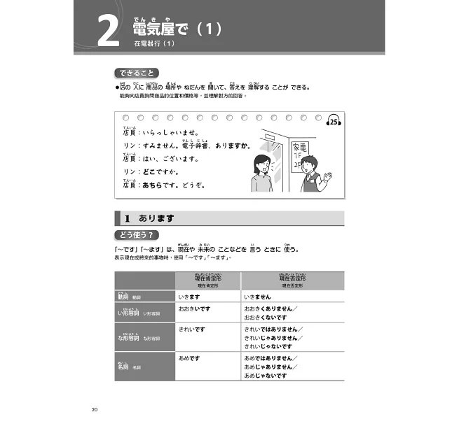 TRY！日本語N5達陣：從日檢文法展開全方位學習（「聽見眾文」APP免費聆聽）-preview-8
