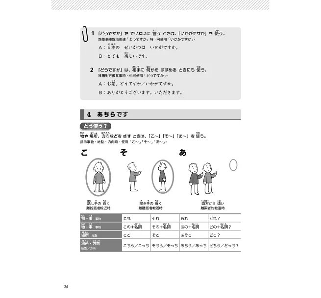 TRY！日本語N5達陣：從日檢文法展開全方位學習（「聽見眾文」APP免費聆聽）-preview-12