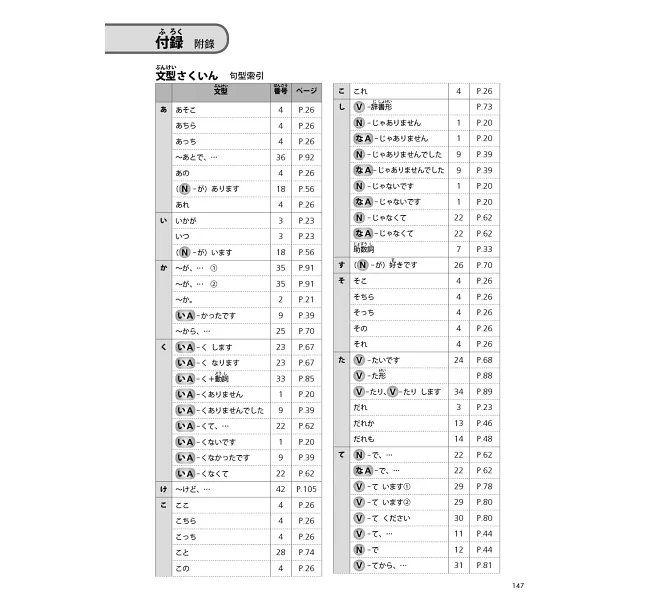 TRY！日本語N5達陣：從日檢文法展開全方位學習（「聽見眾文」APP免費聆聽）-preview-20