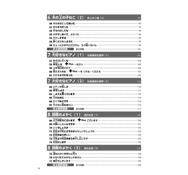 TRY！日本語N4達陣：從日檢文法展開全方位學習（「聽見眾文」APP免費聆聽）-preview-4