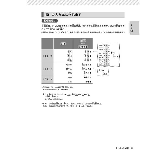 TRY！日本語N4達陣：從日檢文法展開全方位學習（「聽見眾文」APP免費聆聽）-preview-11