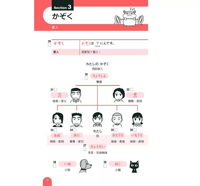 新日檢完勝單語N5（MP3∕APP免費下載）-preview-8