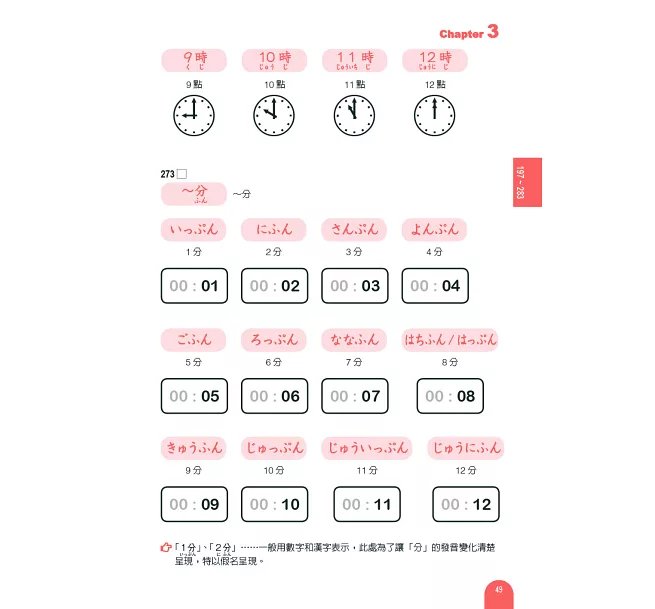 新日檢完勝單語N5（MP3∕APP免費下載）-preview-13