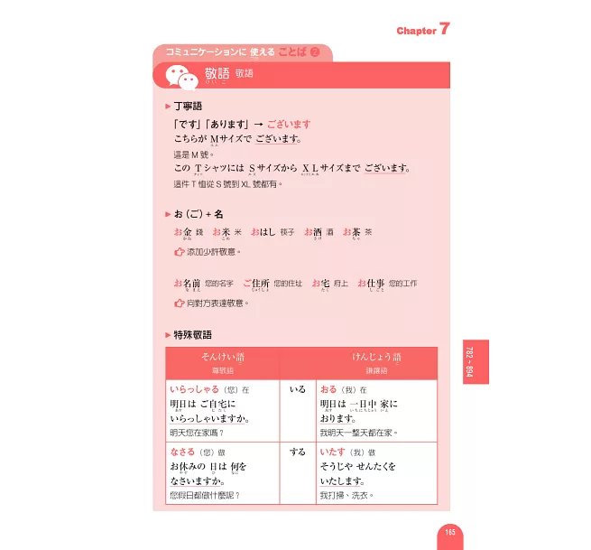 新日檢完勝單語N4(MP3∕APP免費下載)-preview-8