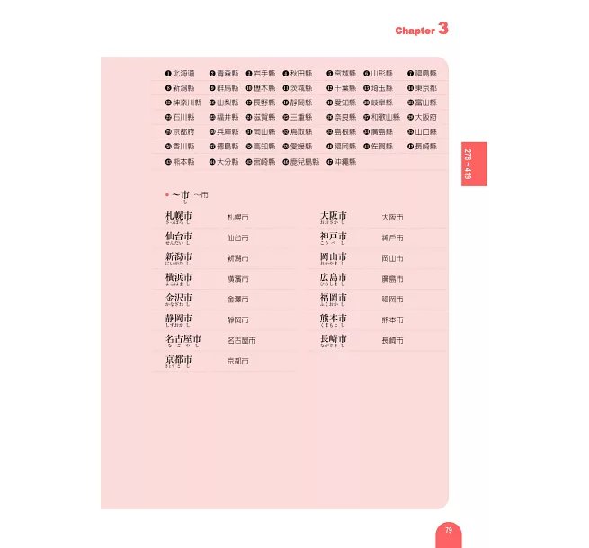 新日檢完勝單語N4(MP3∕APP免費下載)-preview-10