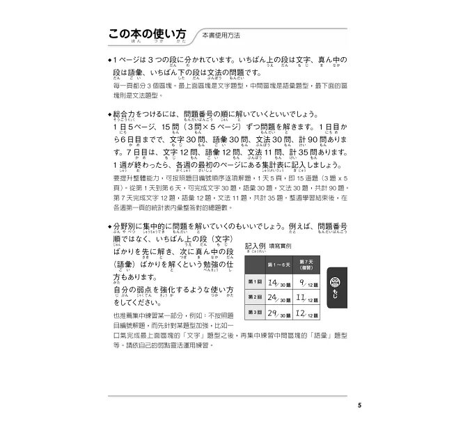 新日檢完勝500題N4-N5:文字.語彙.文法-preview-2