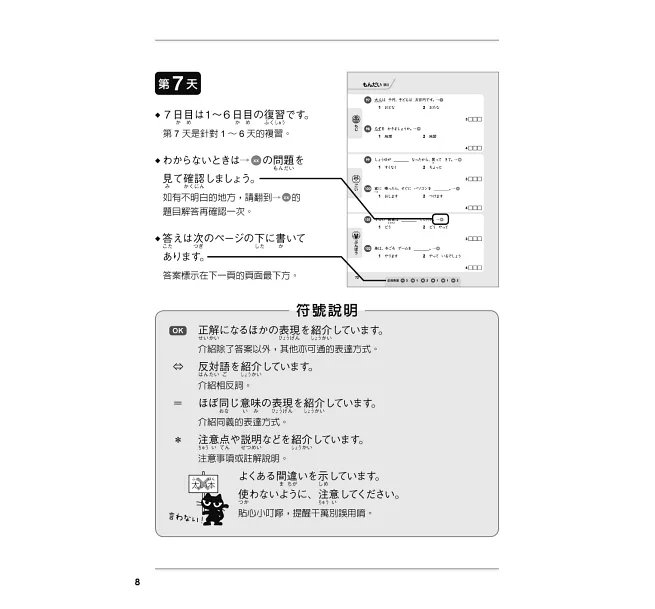 新日檢完勝500題N4-N5:文字.語彙.文法-preview-5