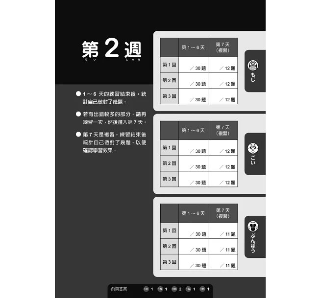 新日檢完勝500題N4-N5:文字.語彙.文法-preview-11