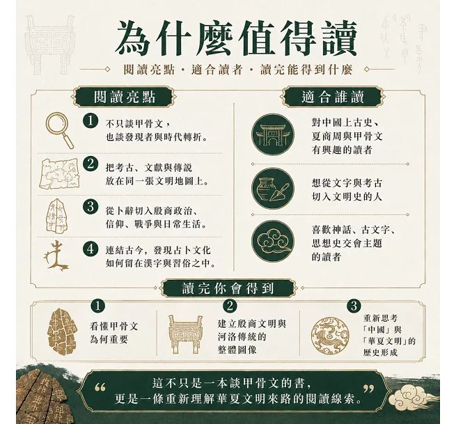 問卜三千年，甲骨裡的華夏文明：從龍骨藥材到甲骨文字，從河圖洛書到靈龜占卜，重見殷商世界與華夏文明-preview-5