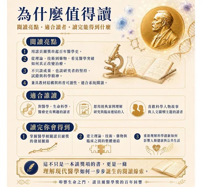 叩響生命之門，諾貝爾醫學獎的百年回響：幹細胞、青蒿素、疫苗……解開絕症密碼，見證諾貝爾獎大師們與死神的較量-preview-5