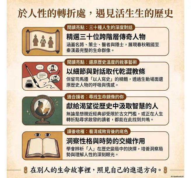 筆下留名，史記列傳英雄誌：忠臣名將×謀士辯才×隱逸智者×遊方醫家……透過三十位經典人物的命運起伏，進入司馬遷筆下的歷史現場與人性世界-preview-5