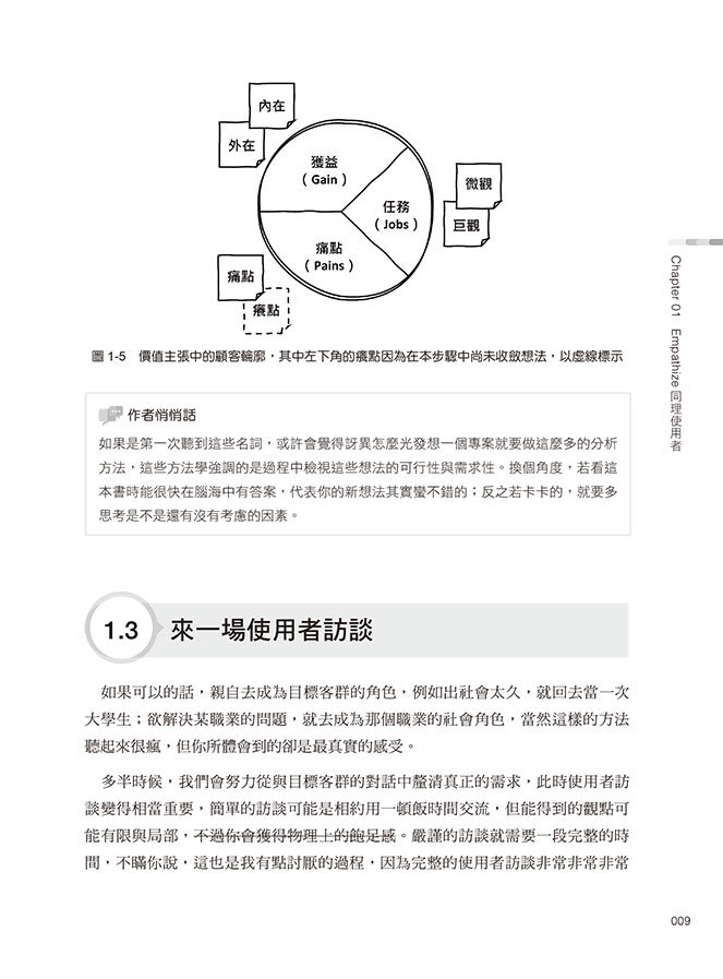LINE Bot Side Project 實戰 : 從設計思考到部署與產品變現的 16堂關鍵必修課(iThome鐵人賽系列書)-preview-2
