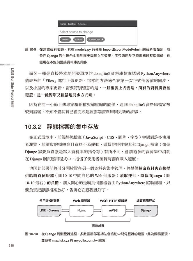 LINE Bot Side Project 實戰 : 從設計思考到部署與產品變現的 16堂關鍵必修課(iThome鐵人賽系列書)-preview-11