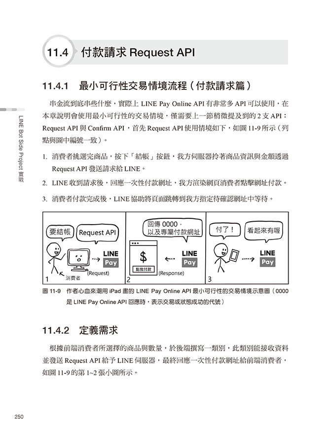 LINE Bot Side Project 實戰 : 從設計思考到部署與產品變現的 16堂關鍵必修課(iThome鐵人賽系列書)-preview-12