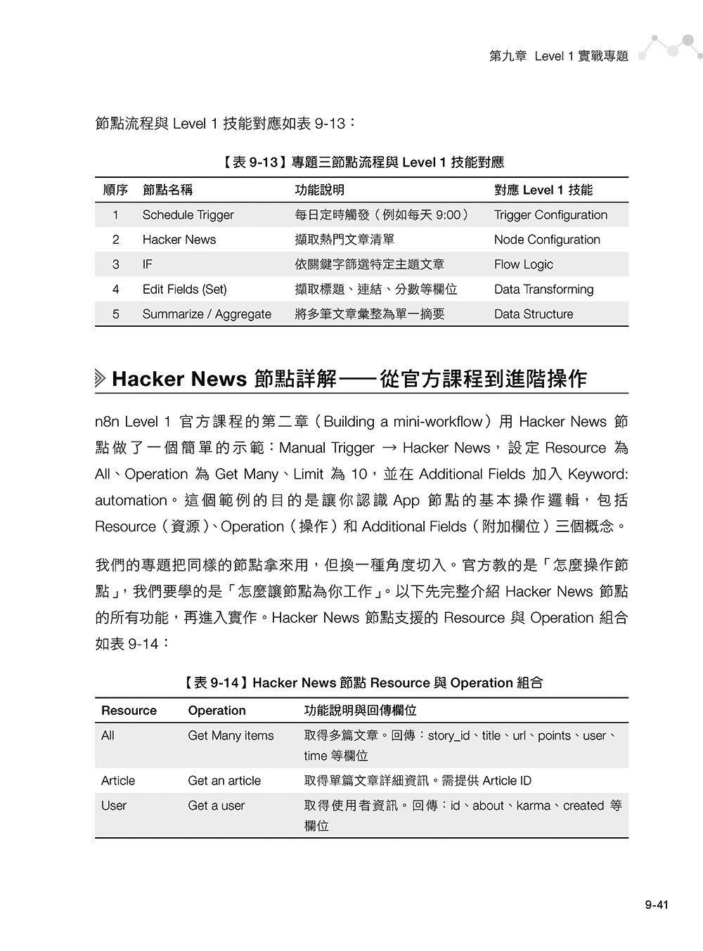 n8n x AI Agent 與企業導入實戰大全【基礎篇】:零基礎入門 x API 串接 x 自動化工作流程設計 x 商業專題實作-preview-3