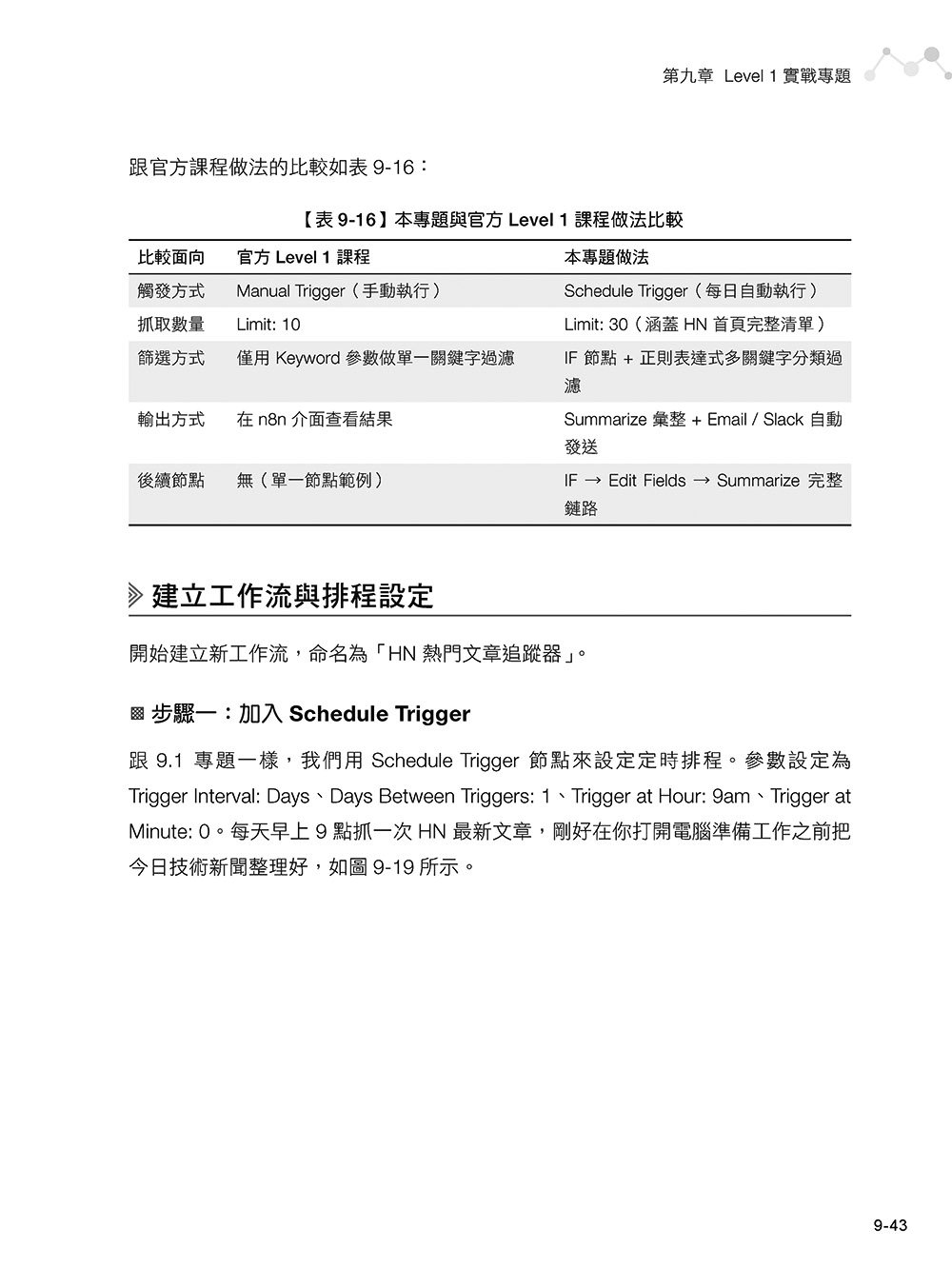 n8n x AI Agent 與企業導入實戰大全【基礎篇】:零基礎入門 x API 串接 x 自動化工作流程設計 x 商業專題實作-preview-5