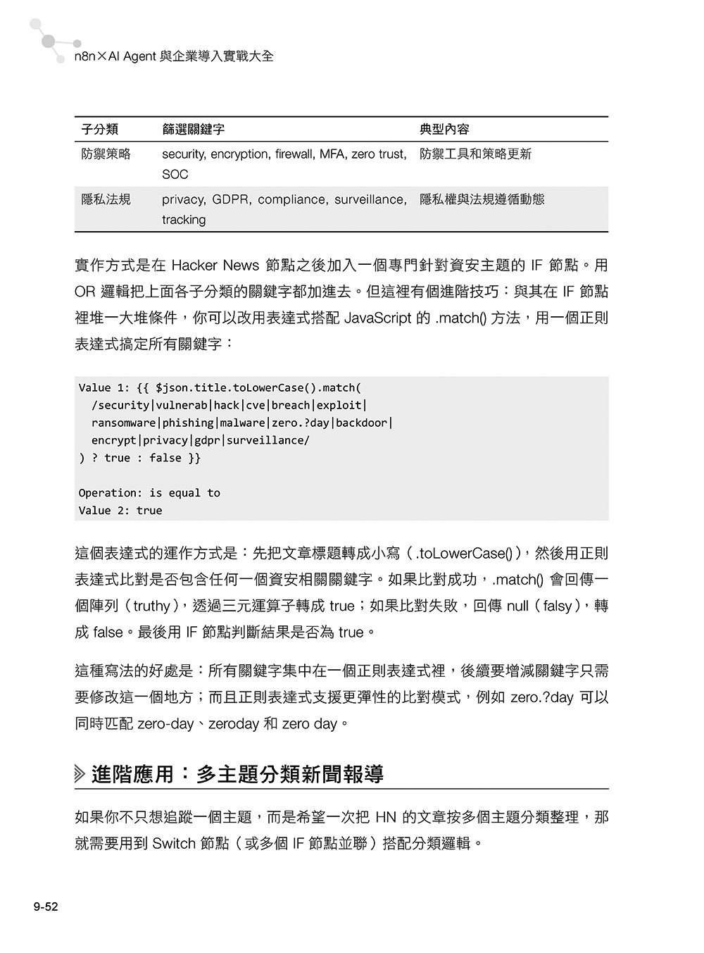 n8n x AI Agent 與企業導入實戰大全【基礎篇】:零基礎入門 x API 串接 x 自動化工作流程設計 x 商業專題實作-preview-14
