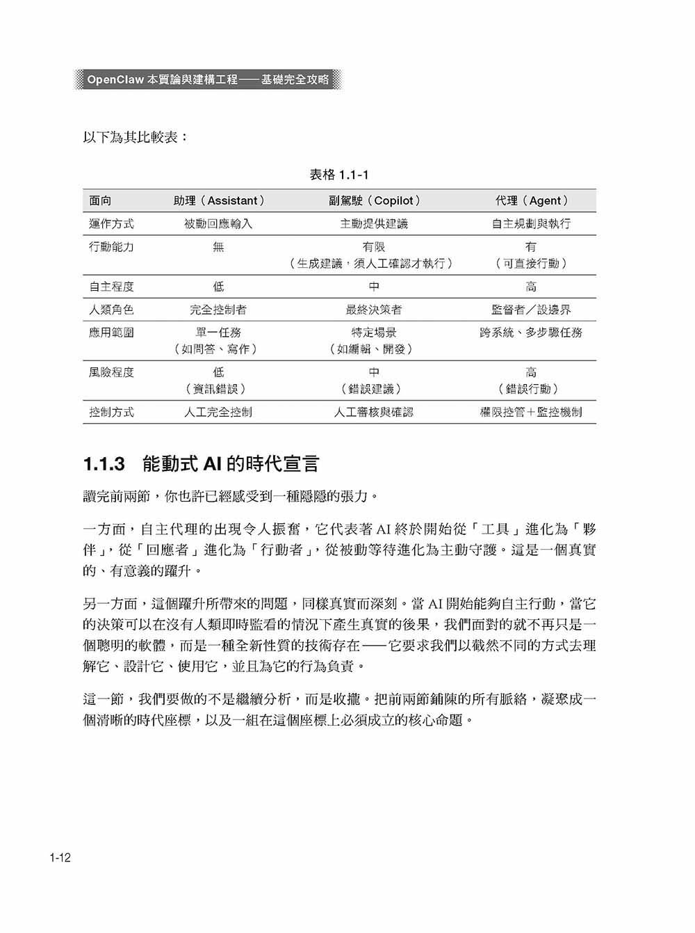 OpenClaw 本質論與建構工程 — 基礎完全攻略:誕生、本質、架構、設計與設定、控管、安全性-preview-3