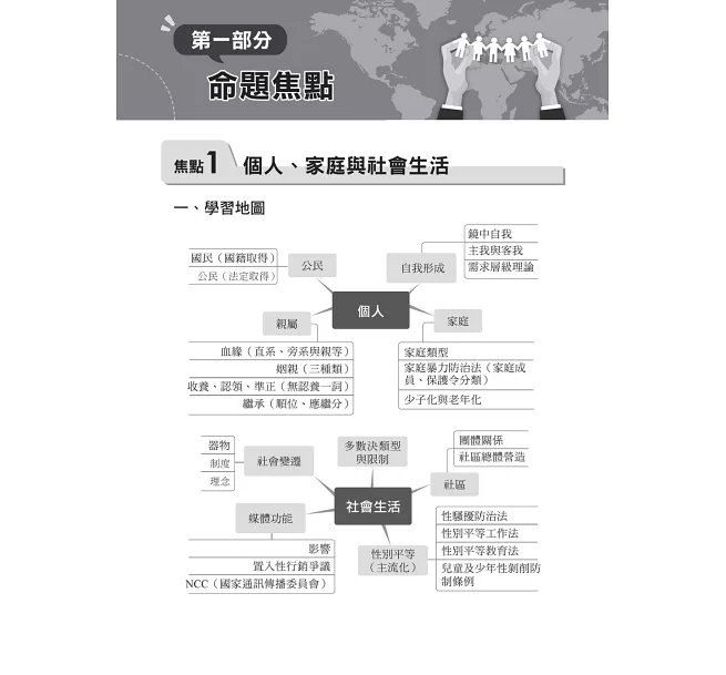2027【心智圖擷取關鍵考點】公民焦點速成(13版)(初考/各類五等)-preview-2
