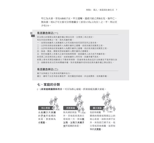 2027【心智圖擷取關鍵考點】公民焦點速成(13版)(初考/各類五等)-preview-4