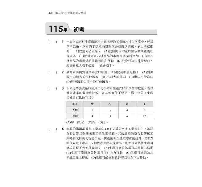 2027【心智圖擷取關鍵考點】公民焦點速成(13版)(初考/各類五等)-preview-5