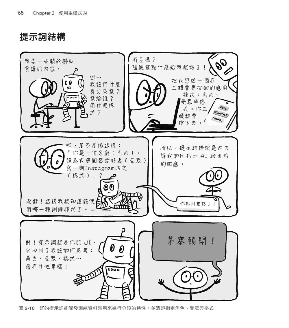 圖解生成式 AI|一次搞懂 AI 如何繪圖、寫作與協作 (Visualizing Generative AI: How AI Paints, Writes, and Assists)-preview-6