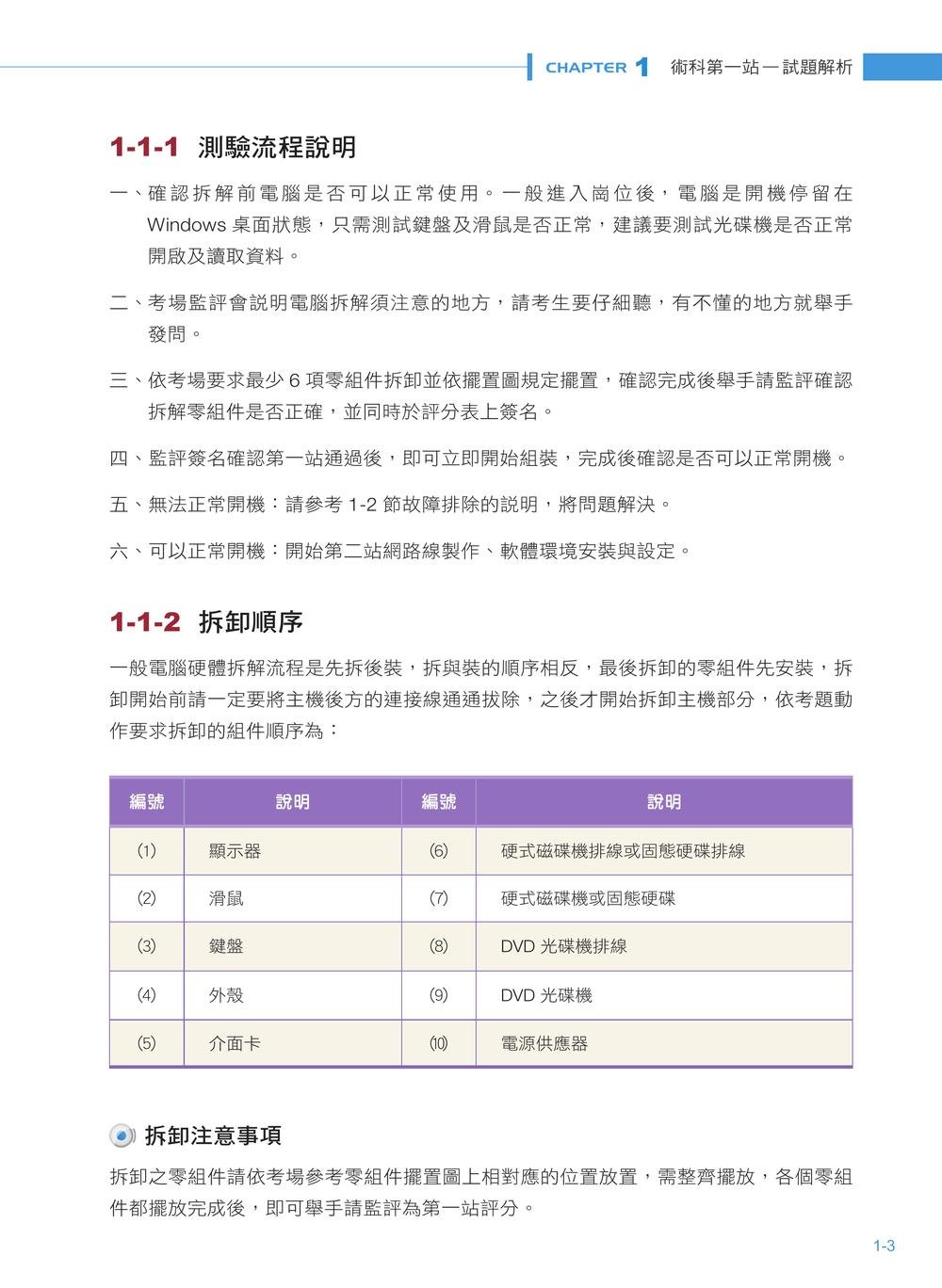 電腦硬體裝修丙級檢定學術科解題教本(第四版)|Windows 10 + Ubuntu 18 (116年起適用)-preview-2