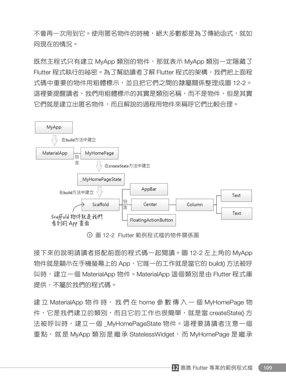 10倍速 Flutter App 開發實戰:Cursor AI 協作 × Figma UI 設計-preview-4