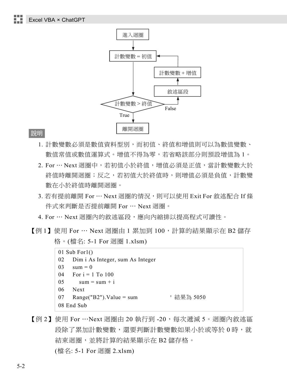 Excel VBA × ChatGPT:基礎到 AI 協作開發、資料爬蟲與自動化專題實戰-preview-5