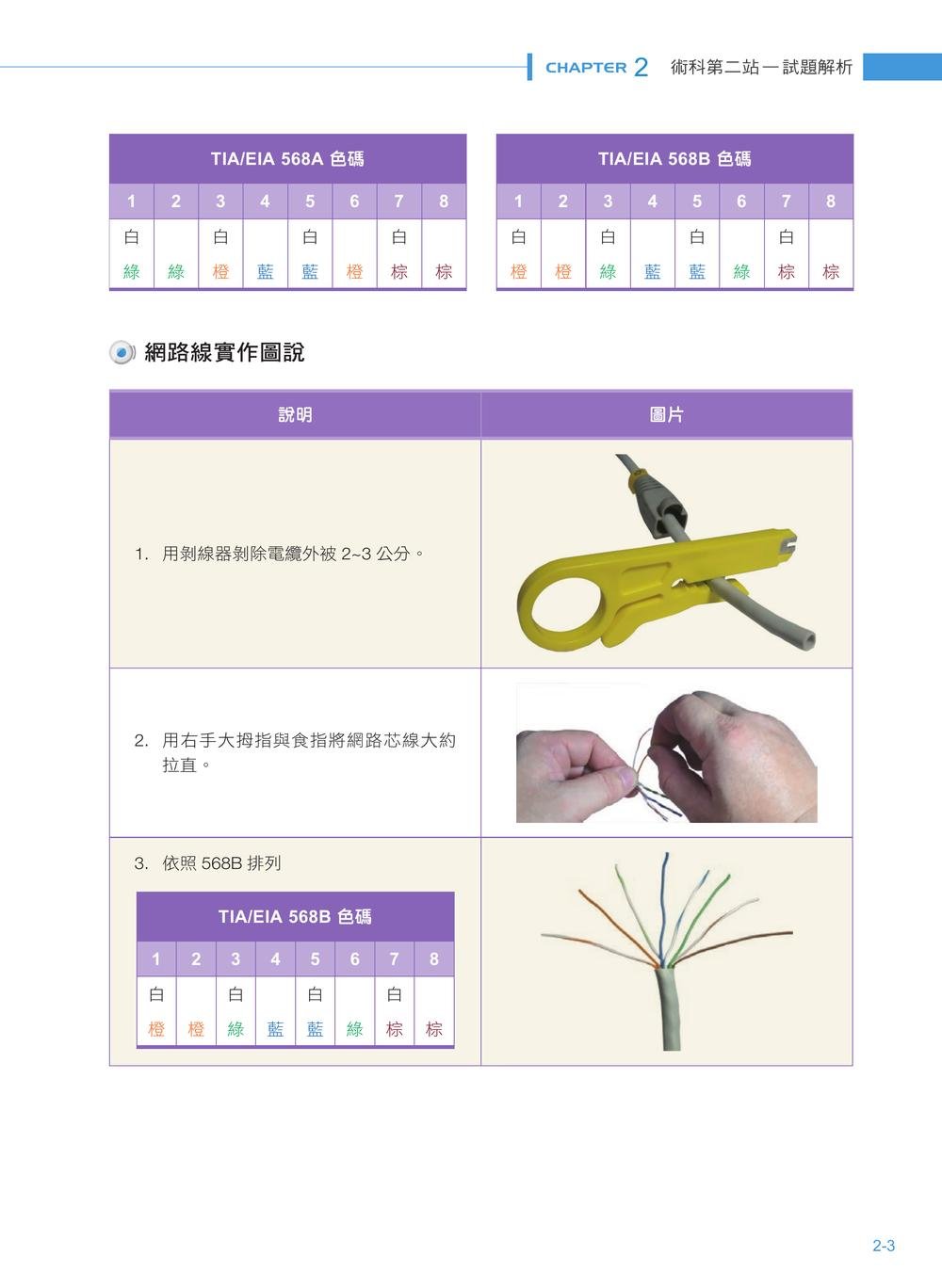 電腦硬體裝修丙級檢定學術科解題教本(第四版)|Windows 10 + Ubuntu 18 (116年起適用)-preview-7