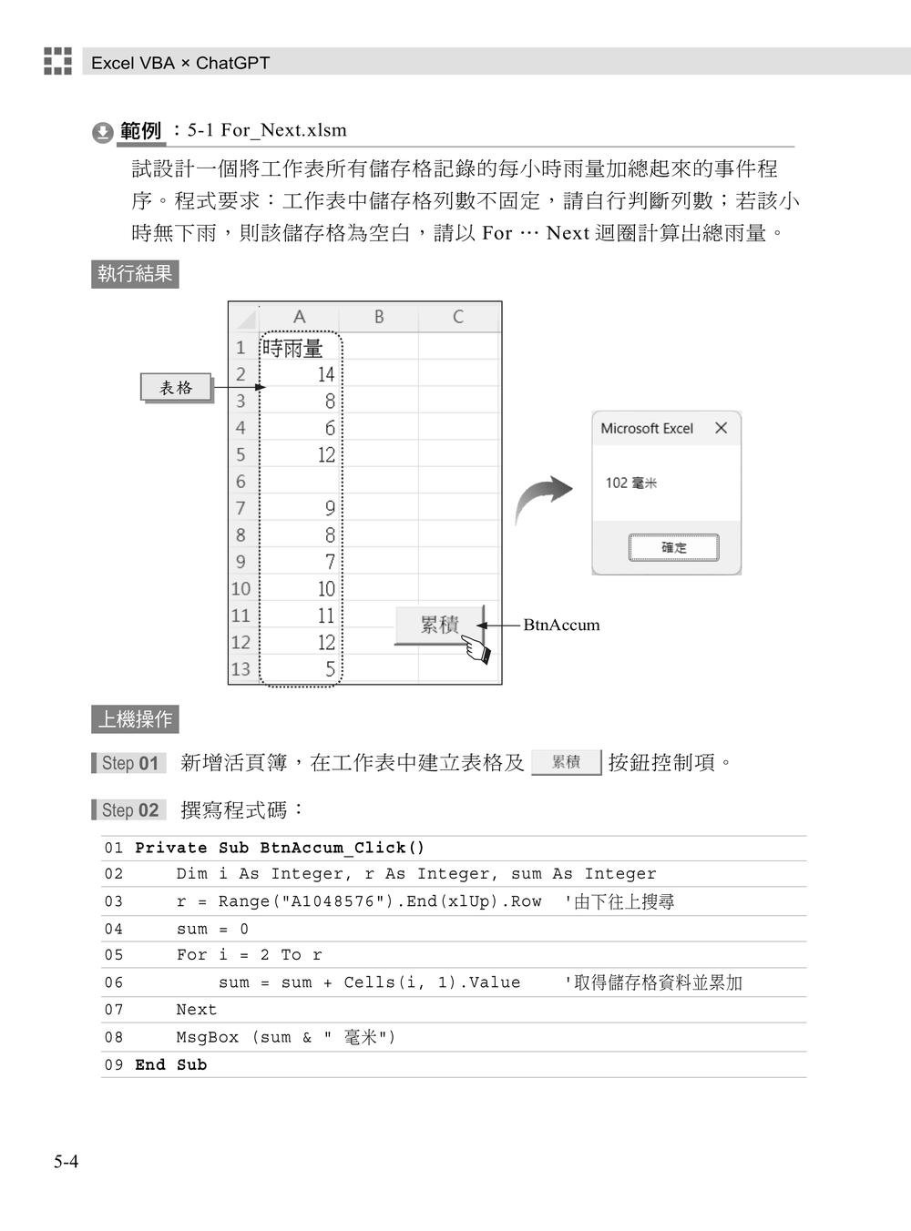 Excel VBA × ChatGPT:基礎到 AI 協作開發、資料爬蟲與自動化專題實戰-preview-7