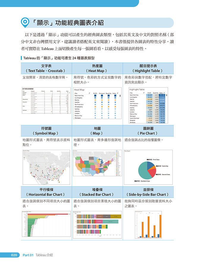 Tableau 資料分析師進階高手養成實戰經典, 2/e-preview-2