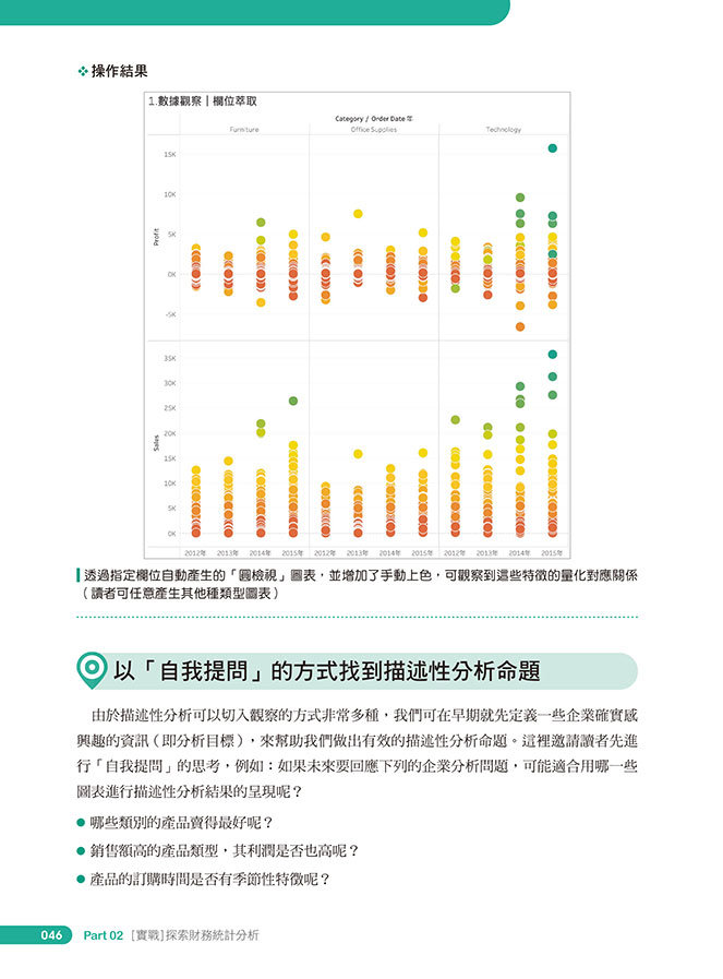 Tableau 資料分析師進階高手養成實戰經典, 2/e-preview-3