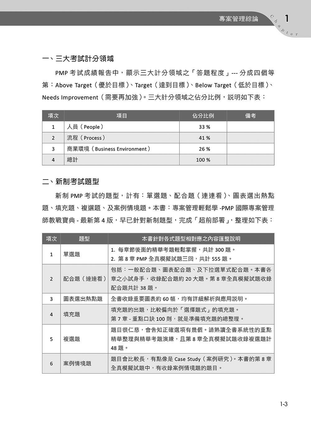 專案管理輕鬆學：PMP 國際專案管理師教戰寶典 (第四版) [適用PMBOK第八版(全面融入價值交付與行動框架)]-preview-4