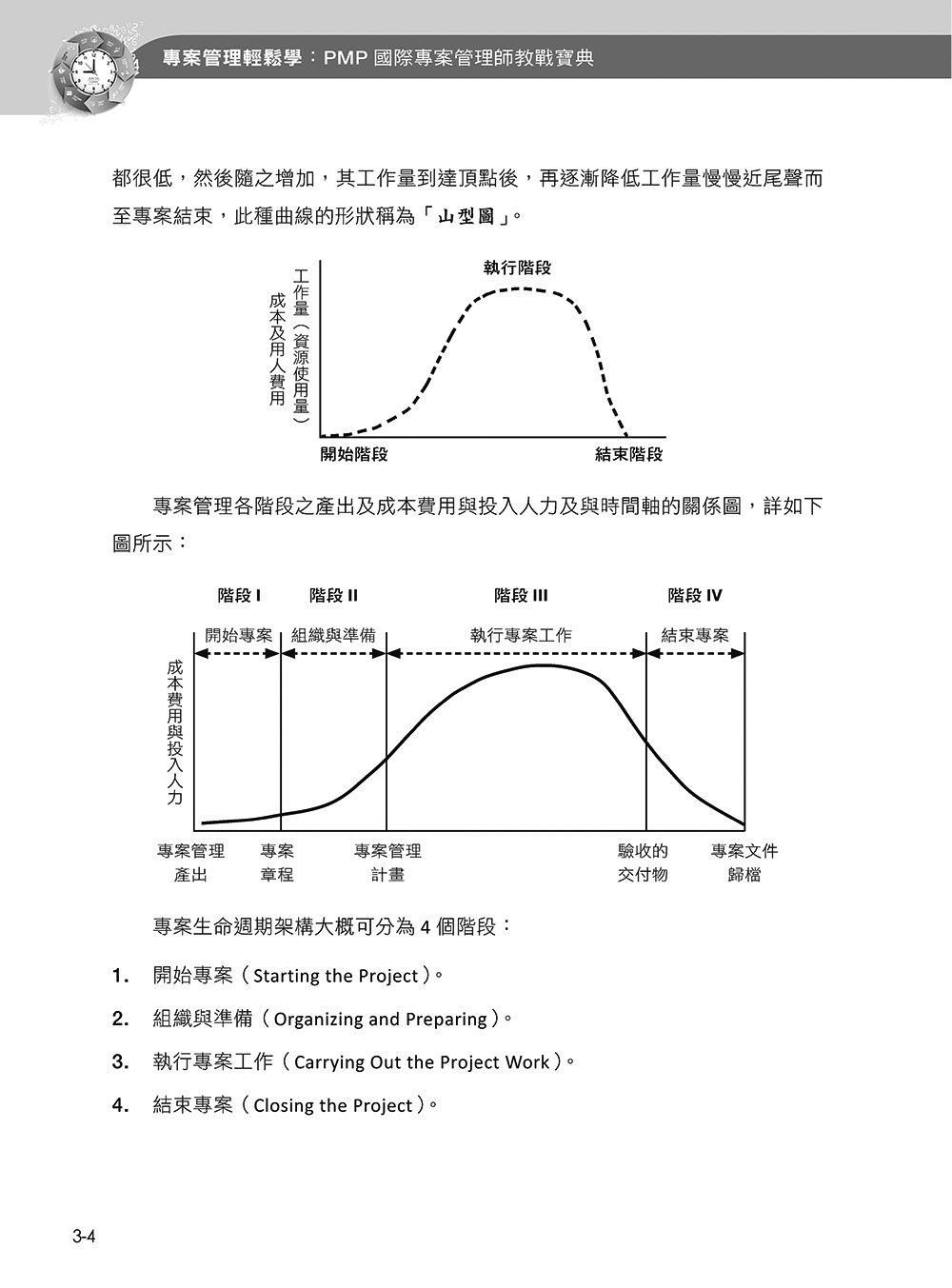 專案管理輕鬆學：PMP 國際專案管理師教戰寶典 (第四版) [適用PMBOK第八版(全面融入價值交付與行動框架)]-preview-9
