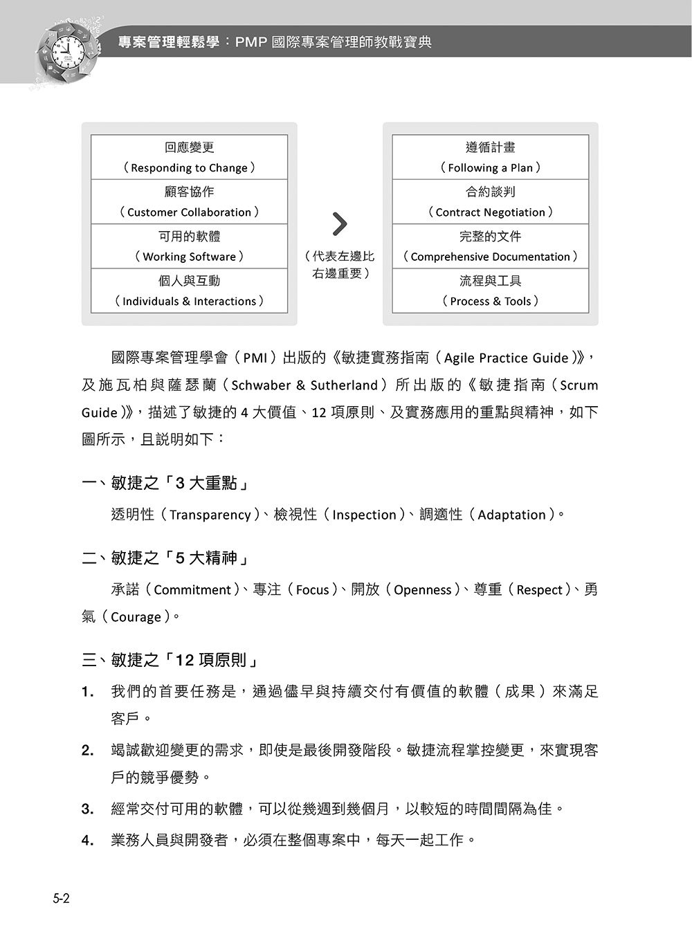 專案管理輕鬆學：PMP 國際專案管理師教戰寶典 (第四版) [適用PMBOK第八版(全面融入價值交付與行動框架)]-preview-13