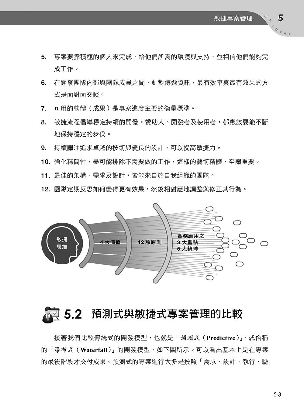 專案管理輕鬆學：PMP 國際專案管理師教戰寶典 (第四版) [適用PMBOK第八版(全面融入價值交付與行動框架)]-preview-14