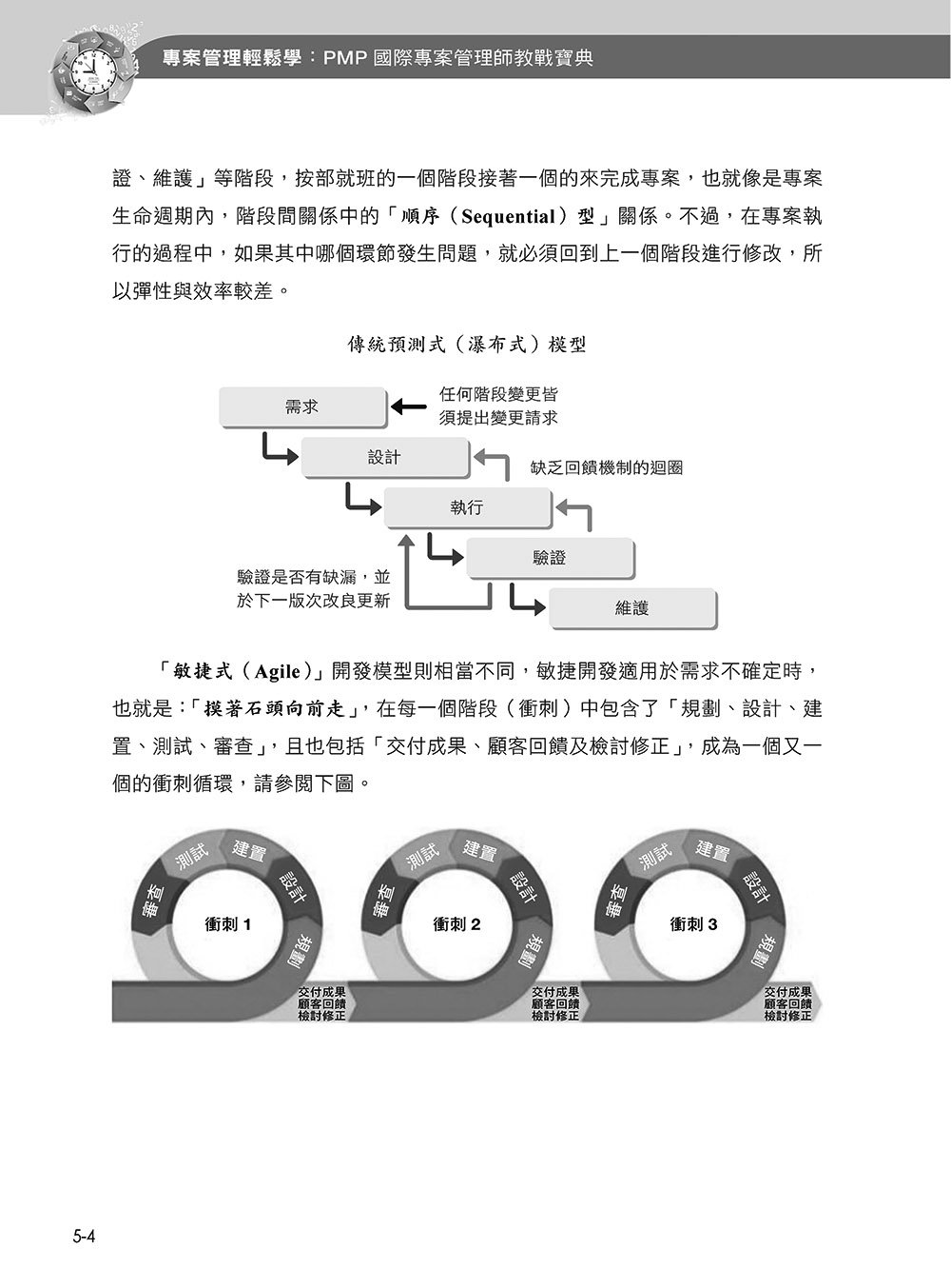專案管理輕鬆學：PMP 國際專案管理師教戰寶典 (第四版) [適用PMBOK第八版(全面融入價值交付與行動框架)]-preview-15