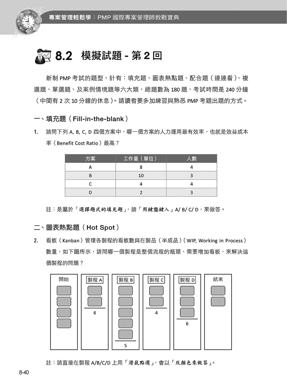專案管理輕鬆學：PMP 國際專案管理師教戰寶典 (第四版) [適用PMBOK第八版(全面融入價值交付與行動框架)]-preview-16