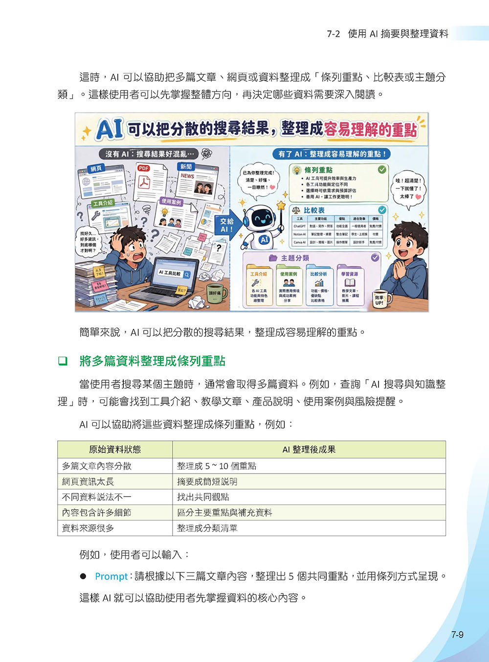 生成式 AI 規劃與應用 -preview-8