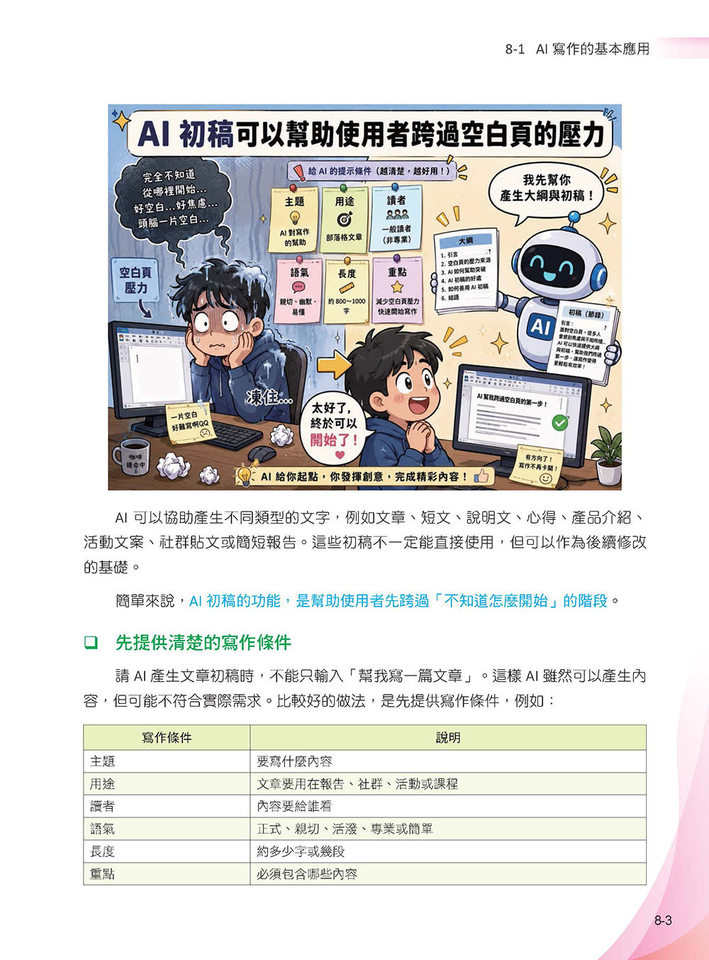 生成式 AI 規劃與應用 -preview-9