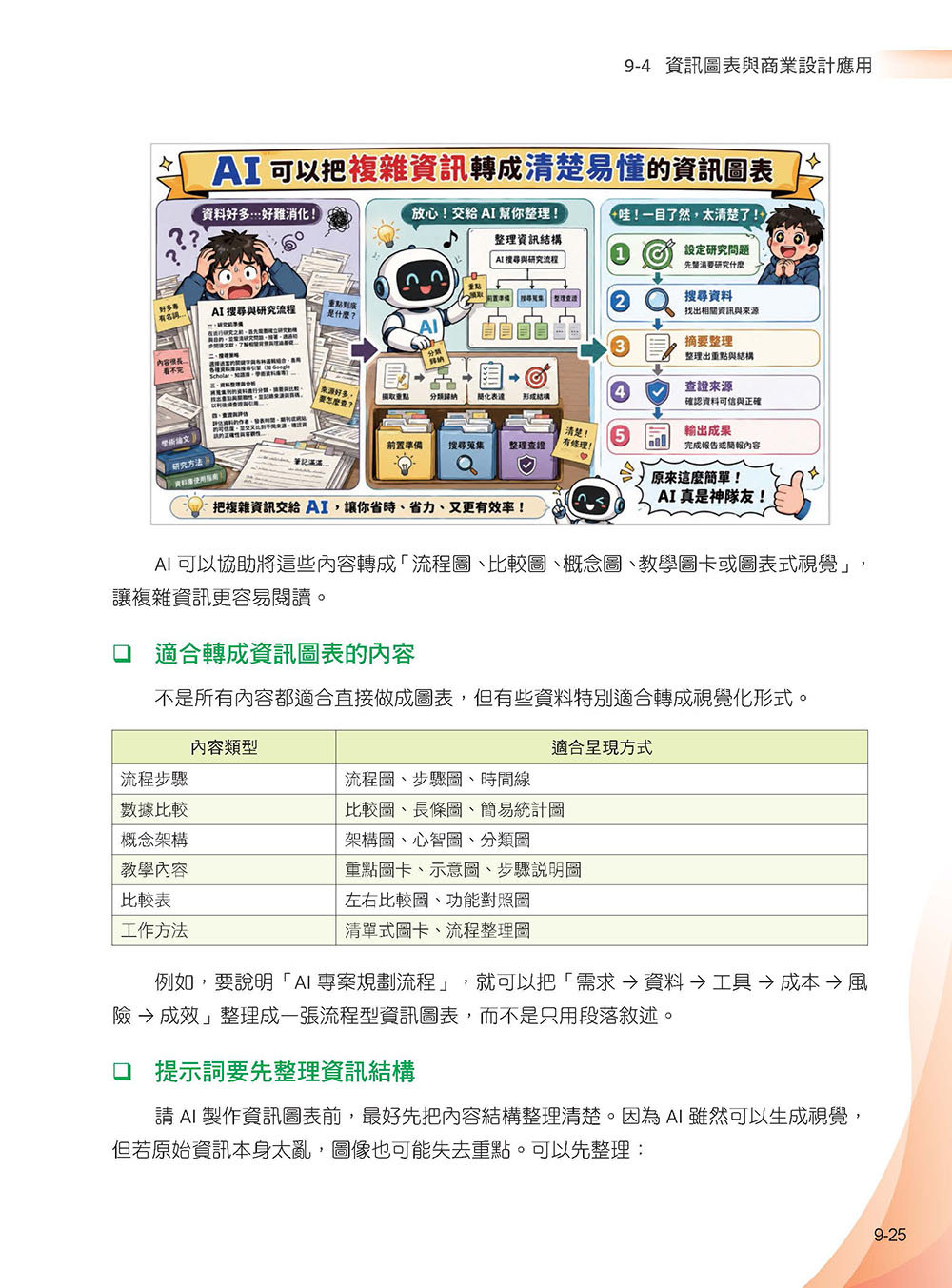 生成式 AI 規劃與應用 -preview-10