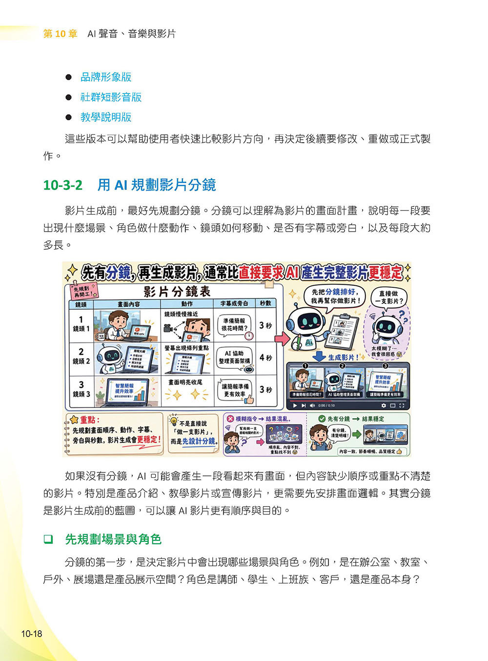 生成式 AI 規劃與應用 -preview-11