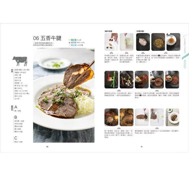 金牌團隊不藏私的中餐烹調全工法 :炒燒蒸煮炸X溜煎燴拌漬,1500張圖教你輕鬆做出經典美味!-preview-6