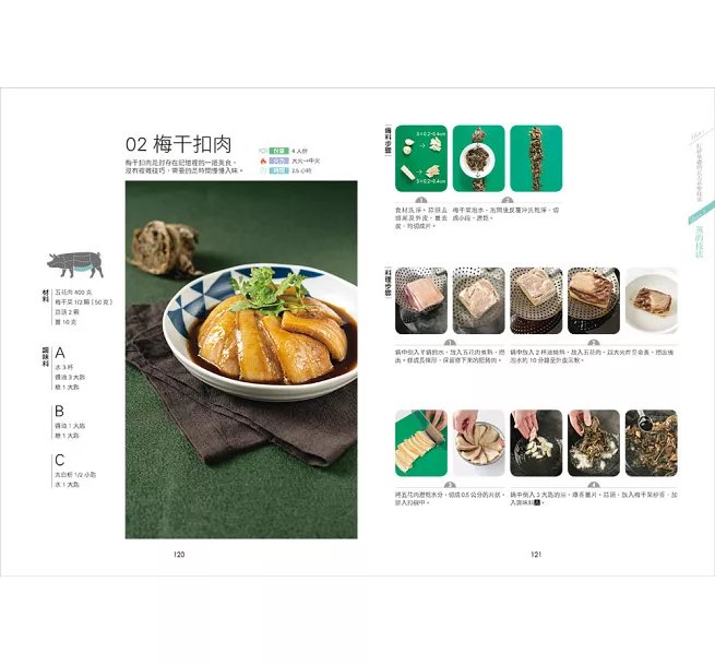 金牌團隊不藏私的中餐烹調全工法 :炒燒蒸煮炸X溜煎燴拌漬,1500張圖教你輕鬆做出經典美味!-preview-7