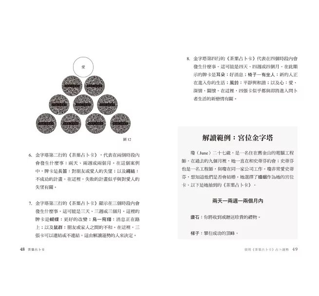 茶葉占卜卡(新裝版) :傳承百年的茶葉占卜智慧,精準解讀未來運勢、洞悉生命方向-preview-6